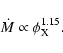 \begin{displaymath}\dot{M}\propto \phi_{\rm X}^{1.15}.
\end{displaymath}