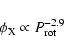 \begin{displaymath}\phi_{\rm X}\propto P_{\rm rot}^{-2.9}
\end{displaymath}