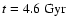 $t=4.6~\mbox{Gyr}$