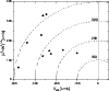 \begin{figure}
\par\includegraphics[width=8.8cm,clip]{0753fig3.eps}
\end{figure}