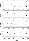 \begin{figure}
\par\includegraphics[width=8.8cm,clip]{0753fig6.eps}
\end{figure}