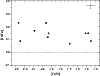 \begin{figure}
\par\includegraphics[width=8.8cm,clip]{0753fig8.eps}
\end{figure}