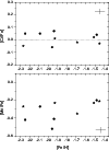 \begin{figure}
\par\includegraphics[width=8.8cm,clip]{0753fig9.eps}
\end{figure}