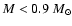 $M <
0.9~M_\odot$