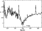 \begin{figure}
\par\includegraphics[width=8cm,clip]{0807fg16.eps}
\end{figure}