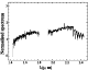 \begin{figure}
\par\includegraphics[width=8cm,clip]{0807fig6.eps}
\end{figure}