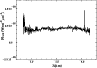 \begin{figure}
\par\includegraphics[width=8.5cm,clip]{0807fig7.eps}
\end{figure}