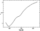 \begin{figure}
\par\includegraphics[width=7cm,clip]{0807fig8.eps}
\end{figure}