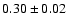 $ 0.30\pm 0.02~$
