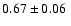 $ 0.67\pm 0.06~$