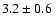$ 3.2 \pm 0.6~$