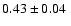 $ 0.43 \pm 0.04~$