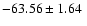 $ -63.56\pm1.64~$