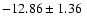 $ -12.86\pm1.36~$