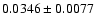 $ 0.0346\pm 0.0077$