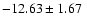 $ -12.63\pm1.67~$