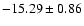 $ -15.29\pm0.86$