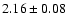 $2.16\pm0.08$