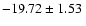 $ -19.72\pm1.53~$