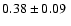 $ 0.38\pm0.09 ~$