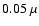 $0.05~{\mu}$