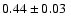 $ 0.44\pm 0.03~$