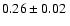 $ 0.26\pm 0.02~$