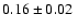 $ 0.16\pm 0.02~$