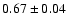 $ 0.67\pm 0.04~$