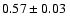 $ 0.57\pm 0.03~$
