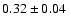 $ 0.32\pm 0.04~$