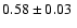 $ 0.58\pm 0.03~$