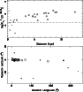 \begin{figure}
\par\includegraphics[angle=-90,width=8.2cm,clip]{0881fig5.ps}
\end{figure}