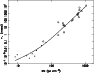 \begin{figure}
\par\includegraphics[angle=-90,width=8.2cm,clip]{0881fig4.eps}
\end{figure}