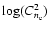$\log(C_{n_{\rm e}}^2)$