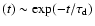 $(t) \sim {\rm exp}(-t/ \tau_{\rm d})$