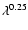 $\lambda^{0.25}$