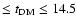 $ \le t_{\rm DM} \le
14.5$