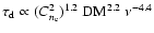 $\tau_{\rm d} \propto (C_{n_{\rm e}}^{2})^{1.2}~ {\rm
DM}^{2.2}~ \nu^{-4.4}$
