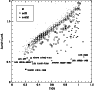 \begin{figure}
\par\includegraphics[angle=270,width=8.1cm,clip]{1059fig4.ps} \end{figure}