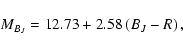 \begin{displaymath}%
M_{B_{J}} = 12.73 + 2.58\left(B_{J}-R\right),
\end{displaymath}