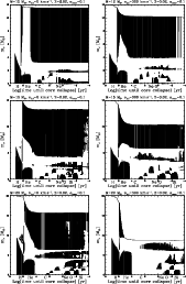 \begin{figure}
\par\includegraphics[width=7.2cm,clip]{1095fg14.eps}\hspace*{4mm}...
...8.eps}\hspace*{4mm}\includegraphics[width=7.2cm,clip]{1095fg19.eps}
\end{figure}