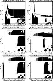 \begin{figure}
\par\includegraphics[width=7.2cm,clip]{1095fg20.eps}\hspace*{4mm}...
...4.eps}\hspace*{4mm}\includegraphics[width=7.2cm,clip]{1095fg25.eps}
\end{figure}