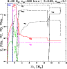 \begin{figure}
\par\includegraphics[width=8.5cm,clip]{1095fg26.eps}
\end{figure}