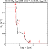 \begin{figure}
\par\includegraphics[width=8.5cm,clip]{1095fg05.eps}
\end{figure}