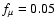$f_{\mu }=0.05$