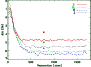 \begin{figure}
\par\includegraphics[width=7.9cm,clip]{chauvin_fig2.eps} \end{figure}