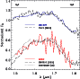 \begin{figure}
\par\includegraphics[width=7.7cm,clip]{chauvin_fig4.eps} \end{figure}
