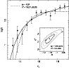 \begin{figure}
\par\includegraphics[angle=0,width=8.5cm,height=8.5cm,clip]{0157fi03.ps} \end{figure}