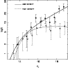 \begin{figure}
\par\includegraphics[angle=0,width=8.5cm,height=8.5cm,clip]{0157fi04.ps} \end{figure}